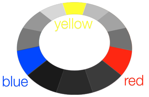 Primary Colors Primary Colors