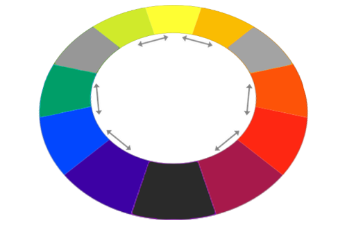 Third Unconventional Color Third Unconventional Color