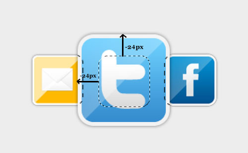 bubble-jquery bubble-jquery