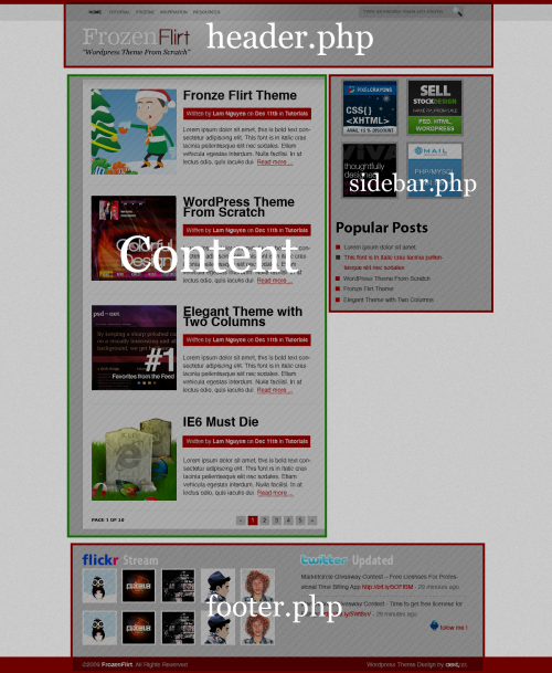 WordPress theme splitting template files 2
